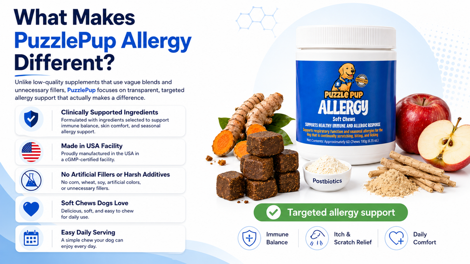 PuzzlePup Allergy Soft Chews with highlighted formula features and ingredients