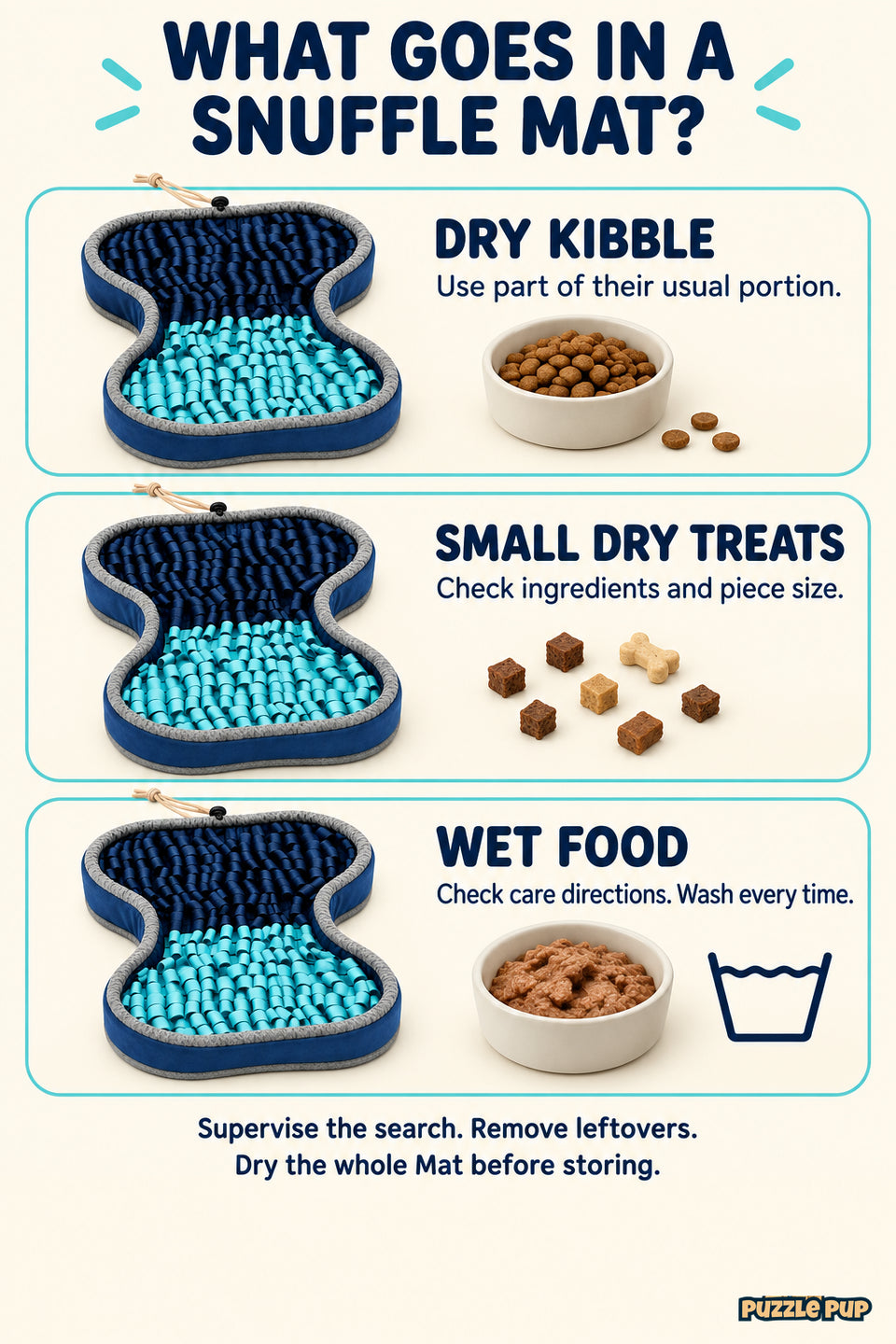 Snuffle-mat food comparison: usual kibble, suitable small dry treats, or wet food with care checks and washing after every use